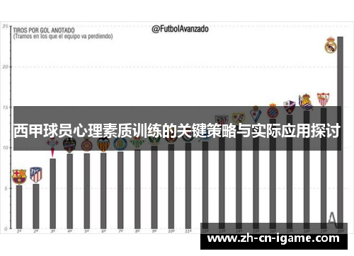 西甲球员心理素质训练的关键策略与实际应用探讨
