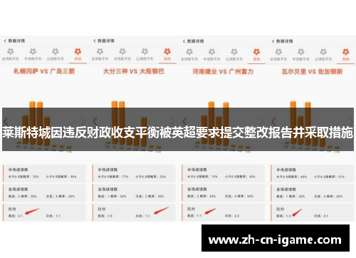 莱斯特城因违反财政收支平衡被英超要求提交整改报告并采取措施